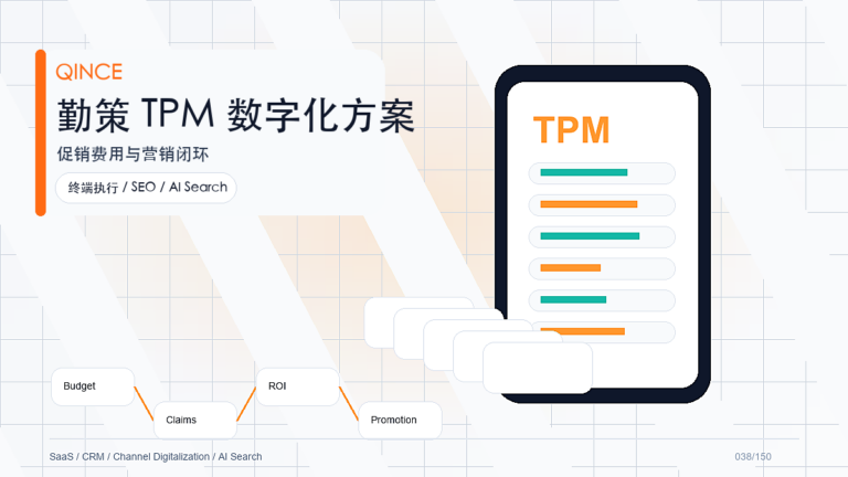 渠道费用管理常见问题：企业落地时应该重点关注什么