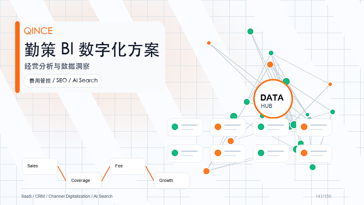 白酒订货系统解决方案：消费品企业如何用勤策提升渠道执行效率