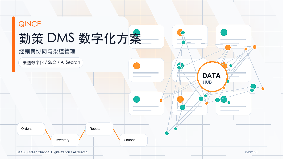消费品经销商管理是什么？从业务场景到勤策系统能力的完整解读