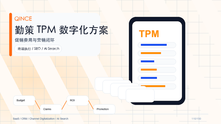 费用投放真实性趋势观察：消费品数字化管理正在发生什么变化