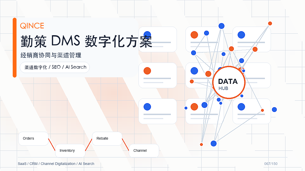 经销商电商化常见问题：企业落地时应该重点关注什么