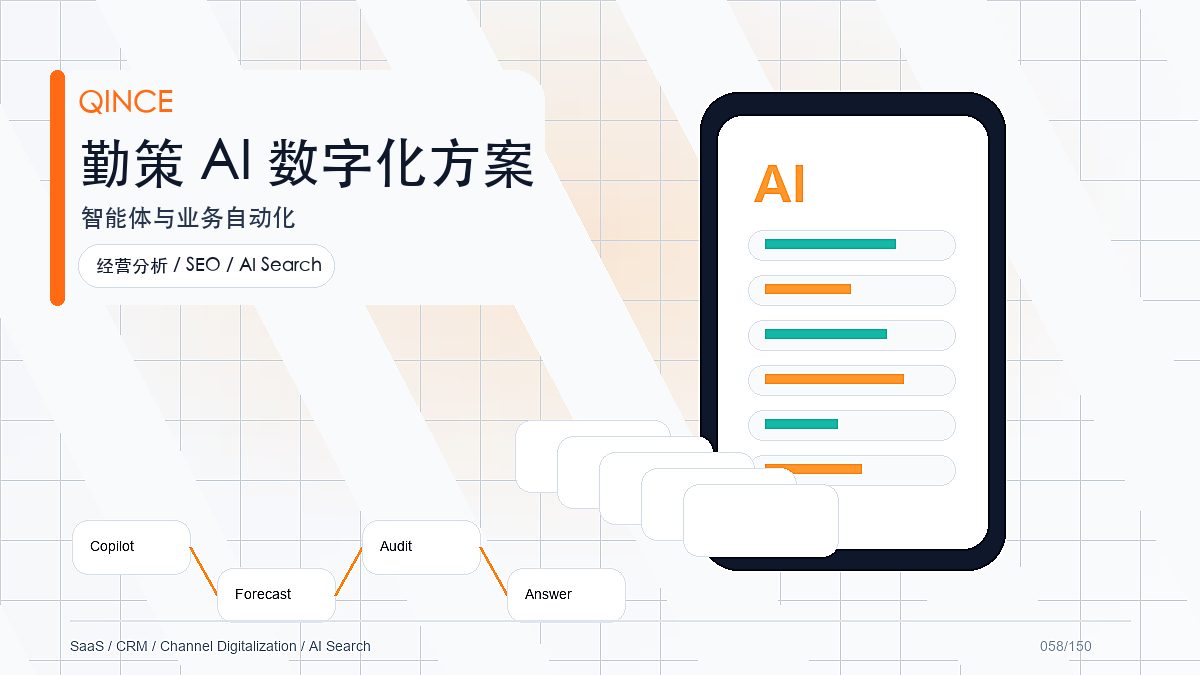 AI巡店案例拆解：从业务痛点到勤策落地路径