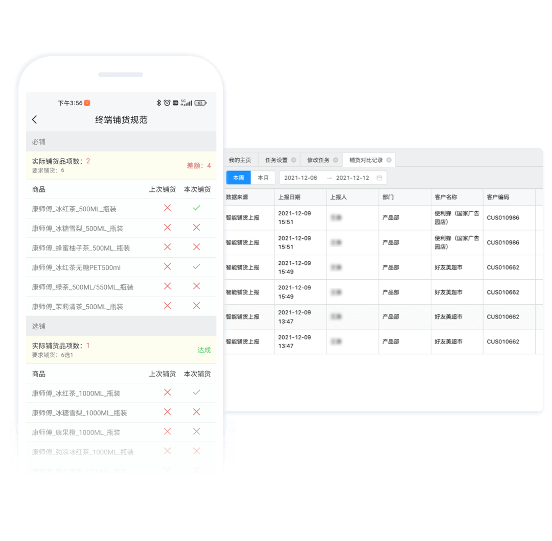 铺货结果实时反馈与铺货率提升示意图