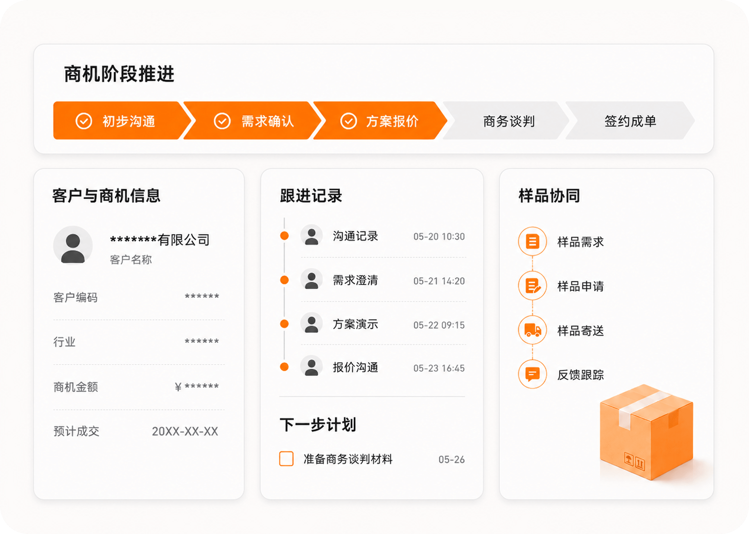 标准化商机推进与协同