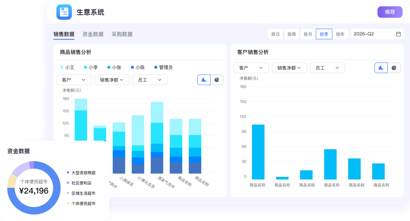 勤策易商贸