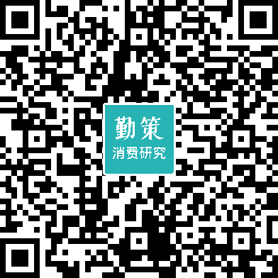 联合报告-中国现制饮品行业报告 (1).png