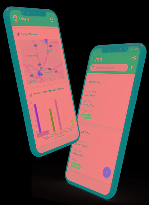 fmcg sales management software comparison