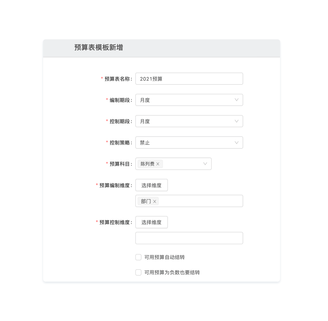 预算编制灵活可扩展示意图