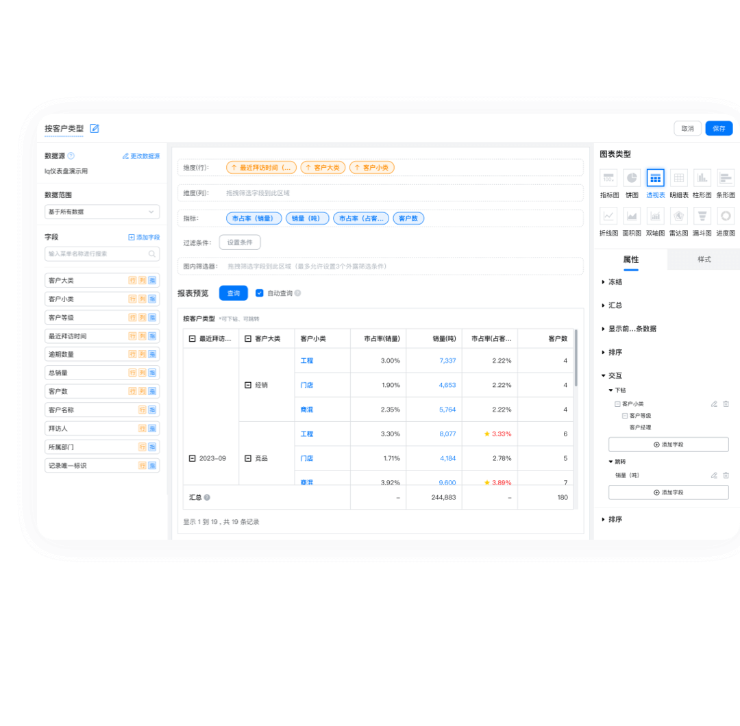 可视化报表工具示意图