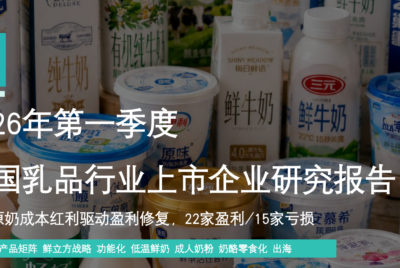 行业报告：中国功能性乳品行业报告：伊利金典A2占28%份额，蒙牛迈胜跨界运动营养
